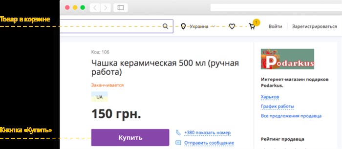 Оформление заказа