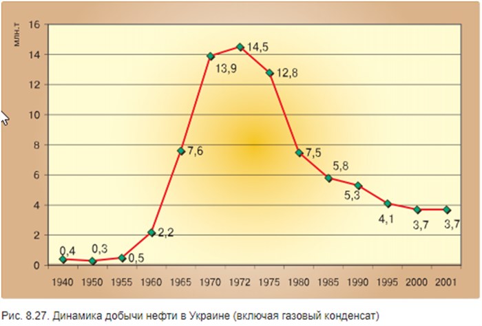 По Какой Цене Россия Продает Электроэнергию Украине в 2024 Году • Электромобили в европе
